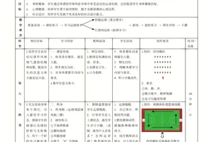  如何找到规范的篮球训练教程：全面指南与实用建议